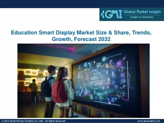 Education Smart Display Market Size & Share, Trends, Growth, Forecast 2032