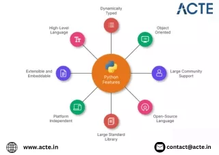 Python - ACTE Technologies