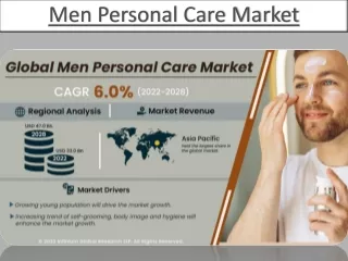 Men Personal Care Market