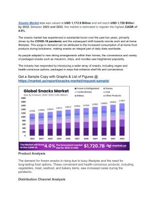 Snacks Market The Trend of Premium and Artisanal