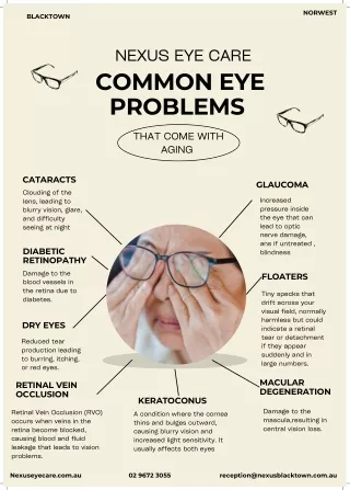 Common Eye Problem that Come With Aging - Nexus Eye Care