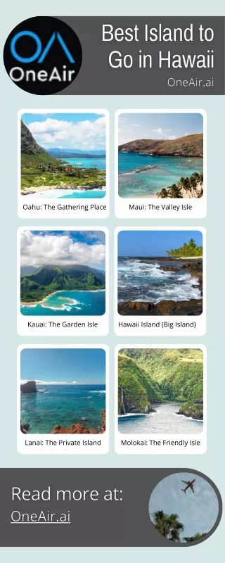 Best Island to Go in Hawaii - www.oneair.ai