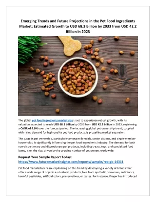 Pet Food Ingredients Market