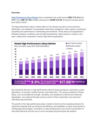 Rising Costs of Steel, Aluminum, and Nickel Impact High-Performance Alloys Marke