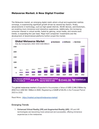 Metaverse Market_ A New Digital Frontier