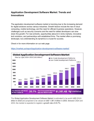 Application Development Software Market: Unlocking Potential in a Tech-Driven Wo
