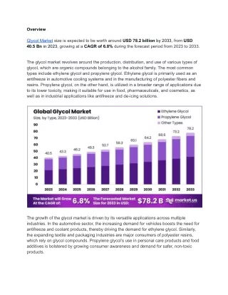 Fluctuating Raw Material Prices Challenge Glycol Market Stability
