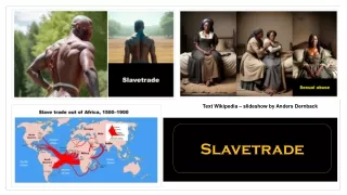 Slavery in United States and in World