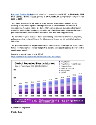 Recycled Plastics market Rising Adoption of Recycled Things