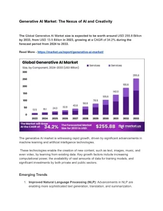 Generative AI Market_ The Nexus of AI and Creativity