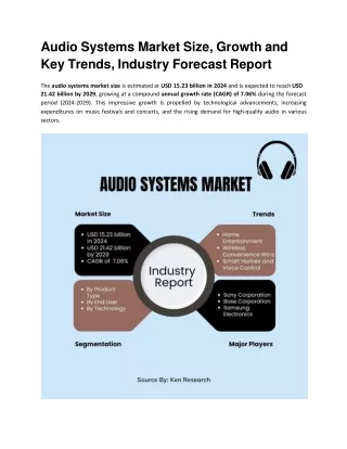 Audio Systems Market Size, Growth and Key Trends, Industry Forecast Report