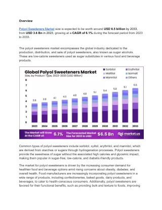 High Costs and Digestive Issues Challenge Polyol Sweeteners Market Growth