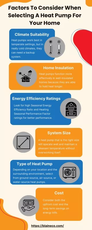 Factors to consider when selecting a heat pump for your home