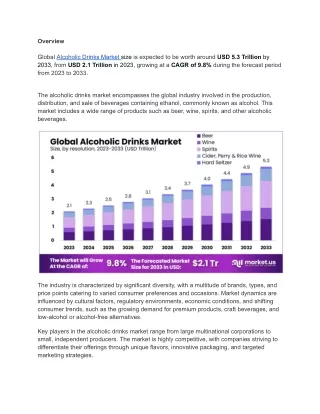 Artisanal Spirits Surge in Developing Economies' Alcoholic Drinks Market