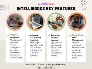 IntelliBooks Key Features