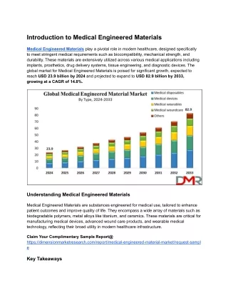 Introduction to Medical Engineered Materials