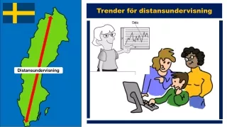 Trender för distansundervisning