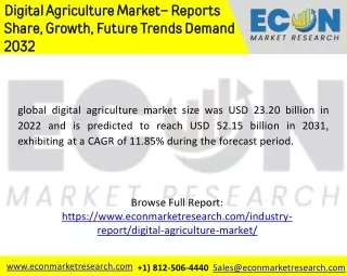 Digital Agriculture Market