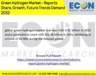 Green Hydrogen Market