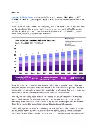 Aquafeed Additives Market Faces Regulatory Hurdles and Price Volatility