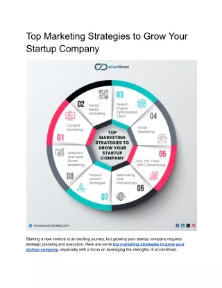 Top Marketing Strategies to Grow Your Startup Company