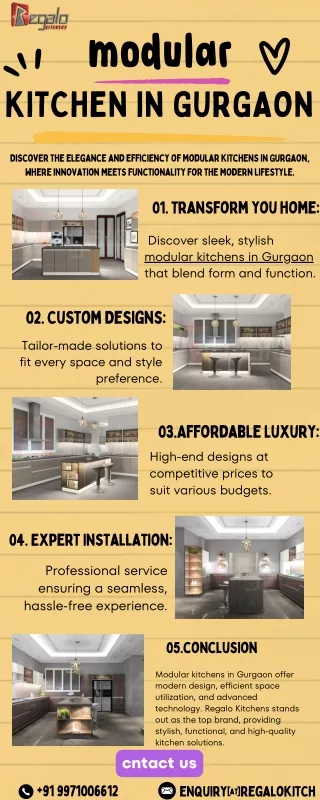 Modular Kitchen in Gurgaon