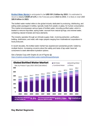 Bottled Water Market Convenience Drives Demand