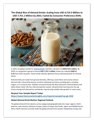 Almond Drinks Market Dynamics: Scaling to USD 7,751.1 Million by 2033