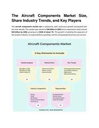 The Aircraft Components Market Size, Share Industry Trends, and Key Players