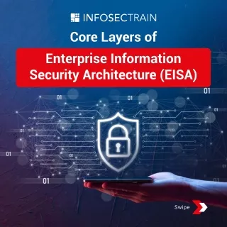 Embrace the Core Layers of Enterprise Information Security Architecture (EISA)