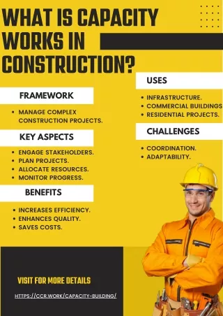 Understanding Capacity Works in Construction