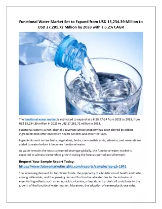 Functional Water Market