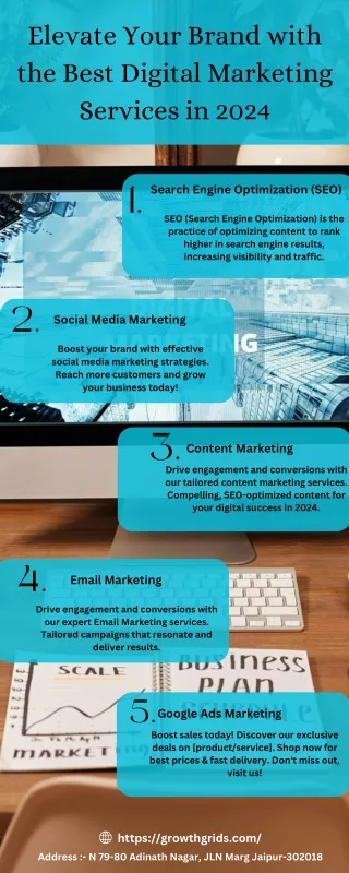 Elevate your brand with the best digital marketing services in 2024