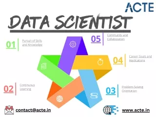 Data Science Decoded: Unveiling the Skills and Knowledge You Need to Succeed