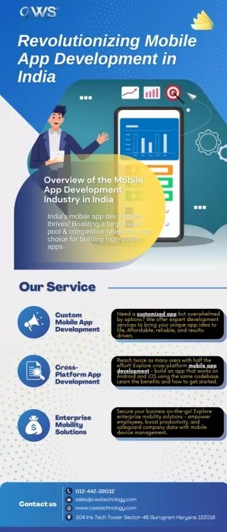 Revolutionizing Mobile App Development in India