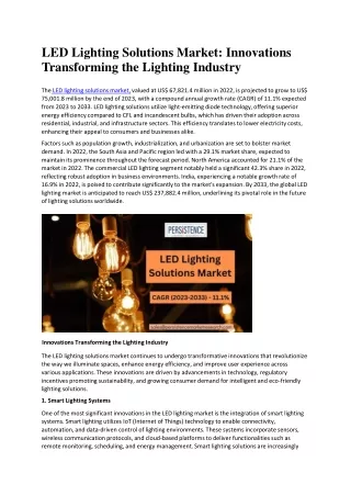 LED Lighting Solutions Market: Innovations Transforming the Lighting Industry