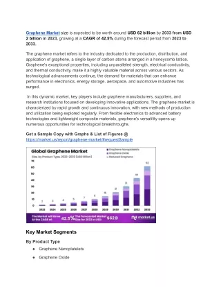Graphene Market Electronics Industry Embraces Graphene for Flexible Displays and
