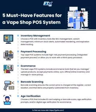 Vape Shop POS Systems: Must-Have Features to Boost Sales