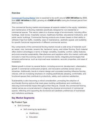 Commercial Flooring Market: Sustainability Driving Industry Shift