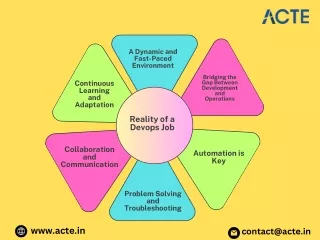 reality of devops
