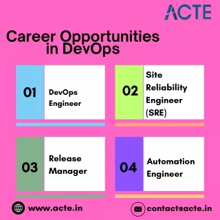 career opportunities in Devops