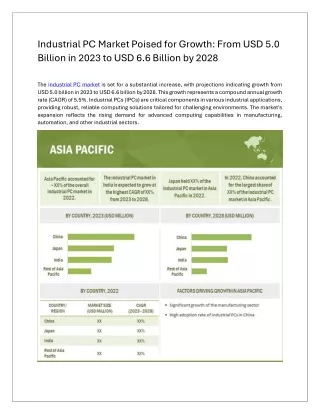 industrial PC market size is expected to grow from USD 5.0 billion in 2023 to US