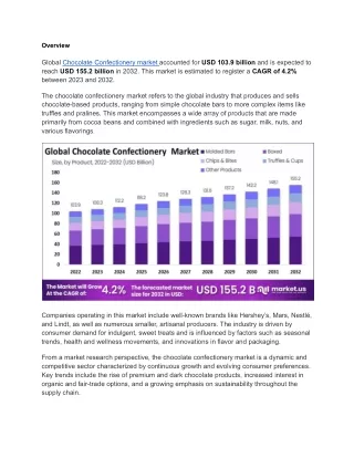Chocolate Confectionery Market Insights: Consumer Preferences and Buying Behavi