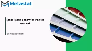 Steel Faced Sandwich Panels Market