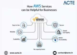 How Learning AWS Can Transform Your Business