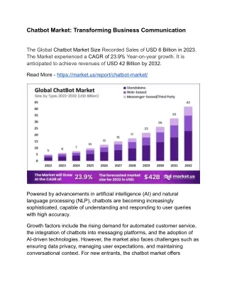Chatbot Market_ Transforming Business Communication