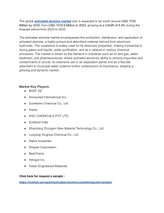 Activated Alumina Market