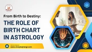 The Role of Birth chart in Astrology