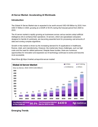 AI Server Market : The Heart of AI Infrastructure