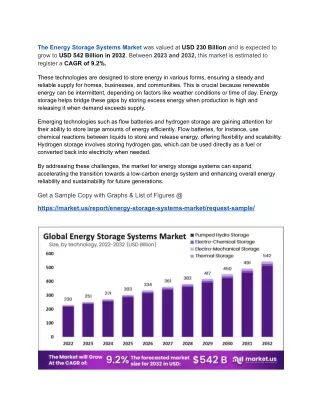 Energy Storage Solutions on the Rise Amid Falling Battery Prices